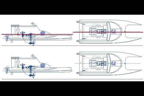 Detail of the vessel's unique tilting drive system